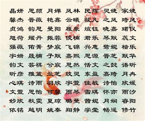 好聽的名字|女孩取名字大全：1600個好聽的女孩名字